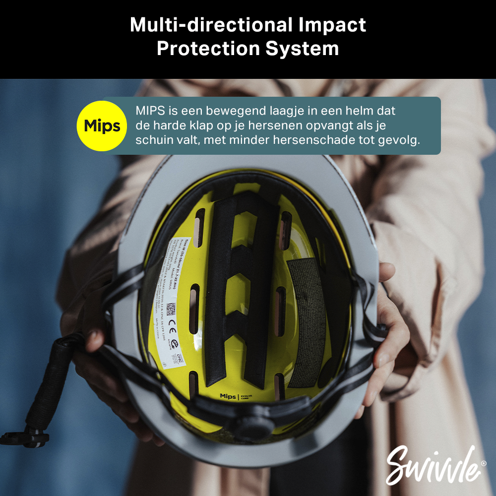 Sirius 2.0 Helmet – Swivvle
