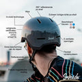 De fietshelm van Swivvle heeft heel wat troeven tegenover andere fietshelmen